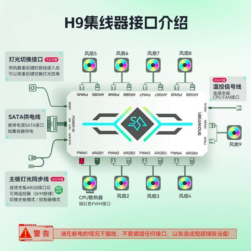 5V3针ARGB控制器电脑机箱风扇神光同步PWM温控集线器带遥控器,淘宝优惠券,粉丝福利购,淘宝优惠卷
