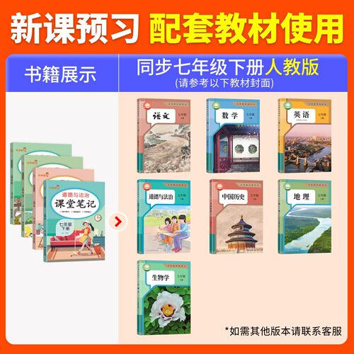 2026春小四门课堂笔记七年级下册上册政治历史地理生物人教版新教材同步秒记初中小四门预复习资料一本通新初一必背知识点学霸笔记 - 图2