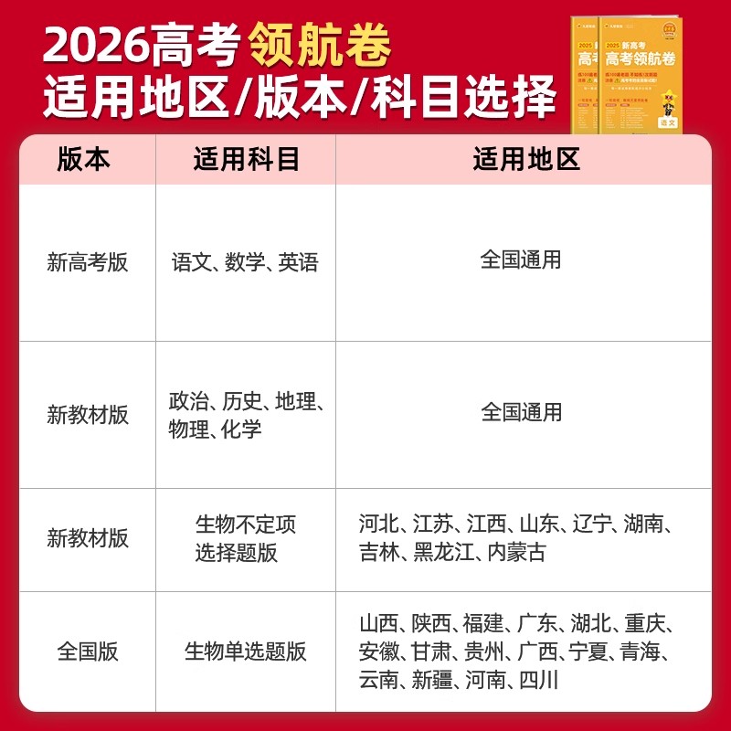 天星2026金考卷百校联盟高考领航卷语文数学英语物理化学生物政治历史地理新高考真题卷高三一轮验收复习冲刺模拟试卷高中必刷题 - 图0