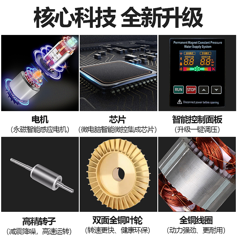 永磁变频增压泵高层自吸泵全自动增压泵家用静音自来水抽水机220v - 图2