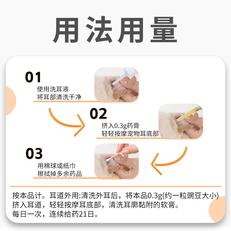 复方制霉菌素软膏耳螨药宠物用耳肤灵马拉色菌耳药猫咪狗狗专用新,淘宝优惠券,粉丝福利购,淘宝优惠卷