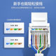 山泽网络模块面板 超5/6/7/8类RJ45水晶头母座网线插座网口连接头