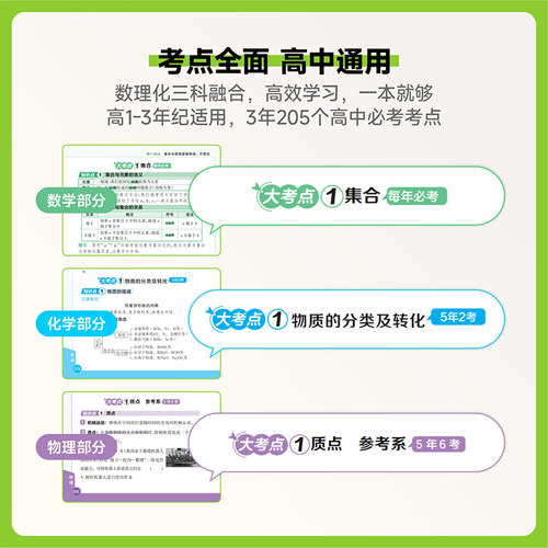 载望2025新高中口诀秒记数理化公式高一二三全国通用数学物理化学基础知识点总结归纳干货必背知识点公式大全一二三总复习一本通 - 图0