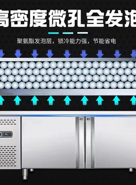 开槽沙拉台保鲜展示柜商用小菜冰箱水果捞操作台冷藏冷冻冰柜台式