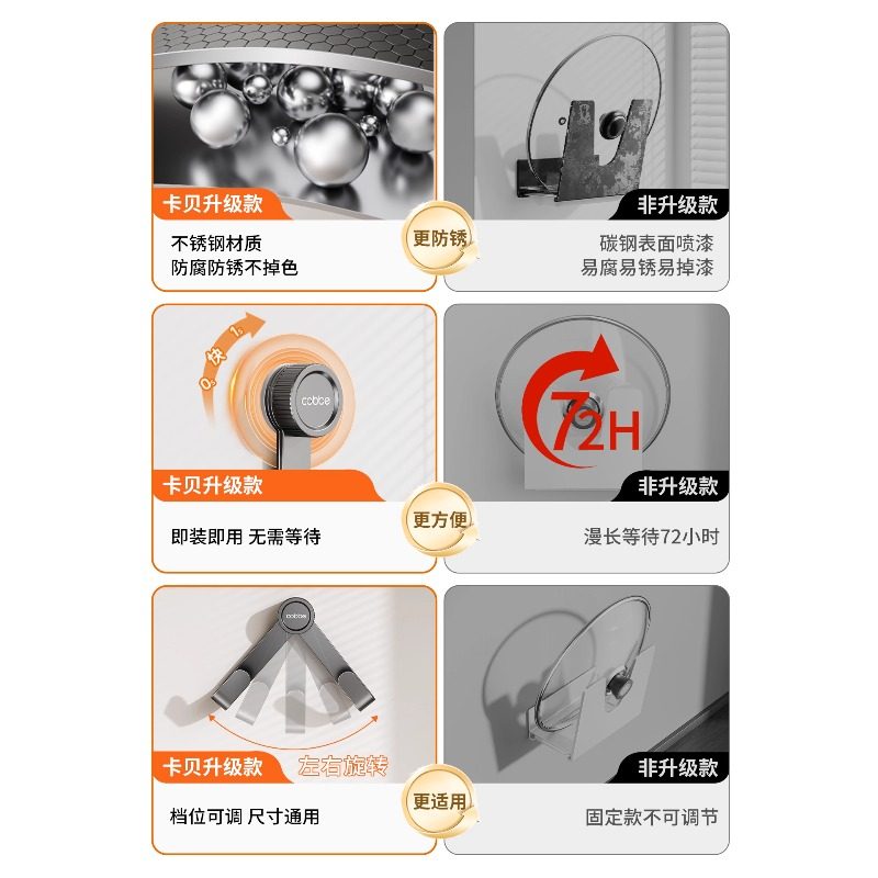 卡贝不锈钢厨房吸盘锅盖置物架壁挂多功能旋转可调菜板砧板放置器,淘宝优惠券,粉丝福利购,淘宝优惠卷