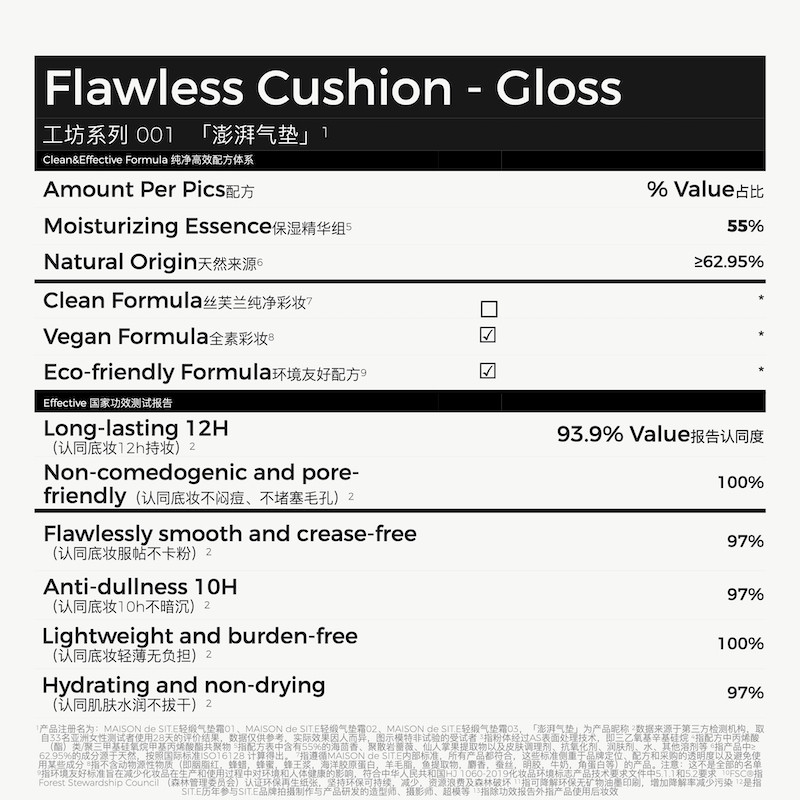 【MDS】MAISONdeSITE轻缎气垫霜保湿服帖持妆裸妆site,淘宝优惠券,粉丝福利购,淘宝优惠卷