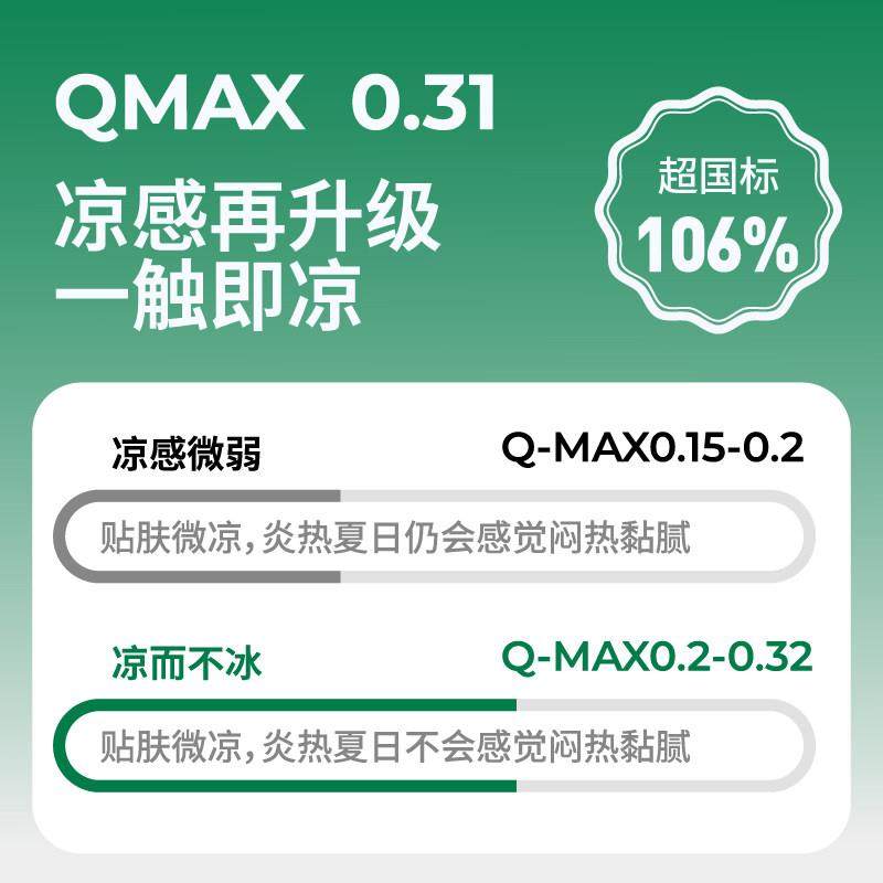 2025新款豆豆席a类母婴级婴儿冰丝乳胶凉席床笠款三件套可机洗,淘宝优惠券,粉丝福利购,淘宝优惠卷