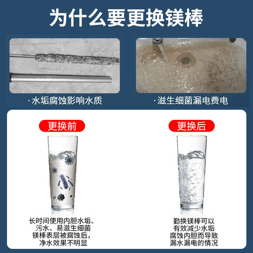 通用型电热水器镁棒40/50/60/80L升排污口除垢阳极加热棒家用配件 - 图2