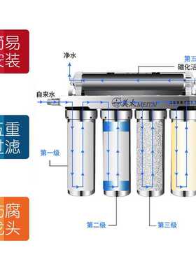 品牌直供自来水厨房过滤器家用直饮5级304不锈钢超滤净水机