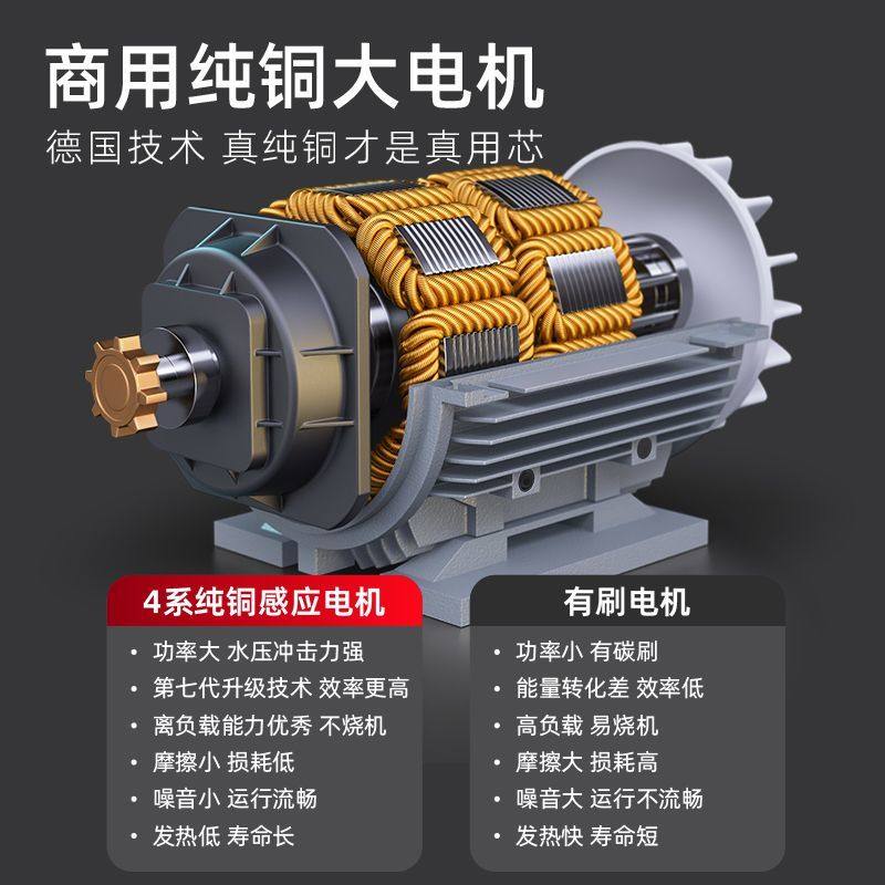 上海黑猫洗车机商用220V超高压洗车店专用大功率工业清洗机养殖场,淘宝优惠券,粉丝福利购,淘宝优惠卷