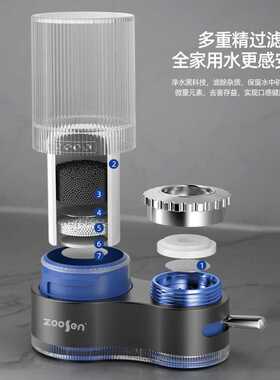 德国通用水龙头净水器家用厨房自来水过滤器净水机可拆洗滤水器