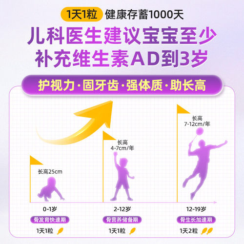 星鲨维生素AD滴剂60粒儿童ad星沙维d孕妇D3婴幼儿宝宝钙 - 图3