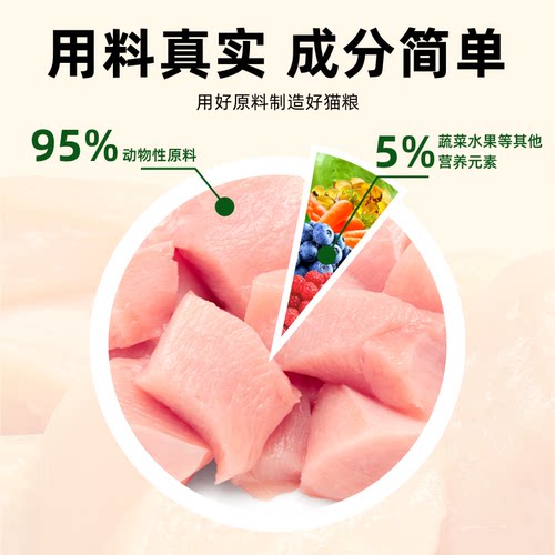 露露凯蒂全价烘焙猫粮高鲜肉无谷天然低敏配方营养成猫幼猫通用 - 图1
