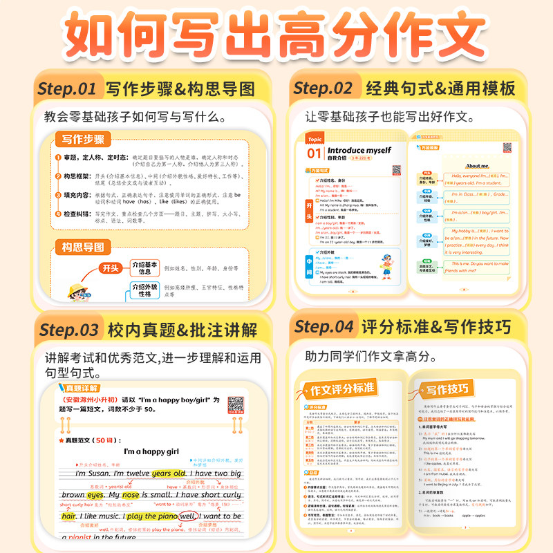 贝丁兔2025新版小学英语语法盘点作文精讲高分模板真题讲解通用版小学生速写单词英语知识自然拼读知识点高分范文模版素材专项训练,淘宝优惠券,粉丝福利购,淘宝优惠卷