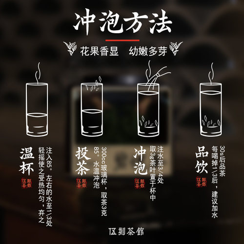 【绿茶·酩酊大醉】洞庭山碧螺春群体种 2026年头采花果香伍刻50g - 图3
