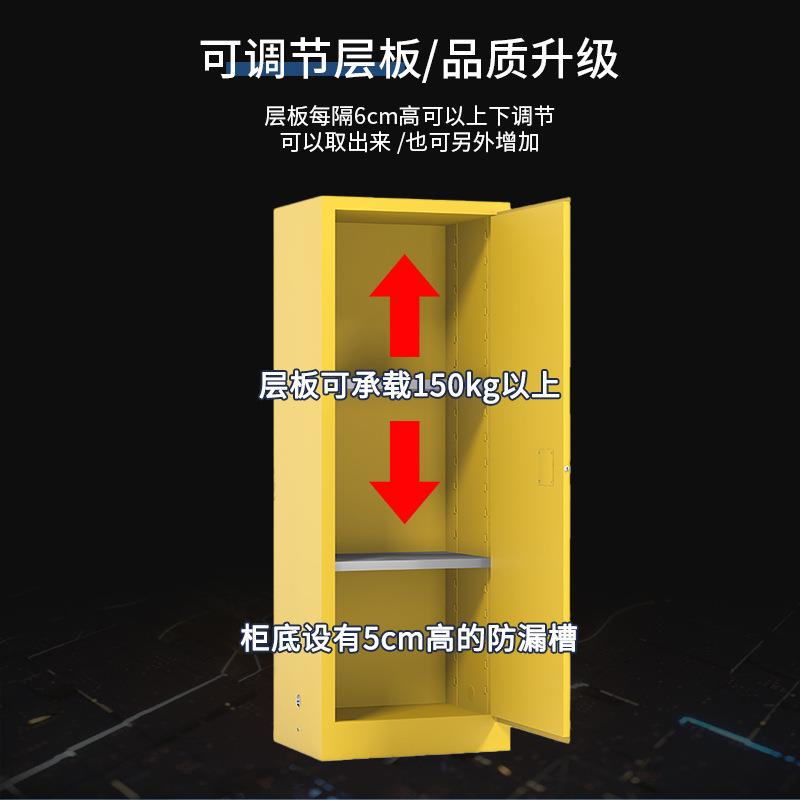 工业防爆柜危化品储存柜化学品安全柜易燃危险品防爆箱酒精储存柜 - 图2