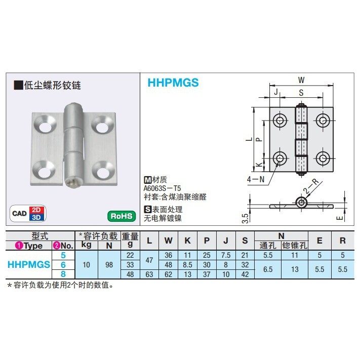 HHPSNT5/6/8 HHPSNA HHPSDT HHPMGS HHPSF8-6/845-6 铝铰链合页 - 图2