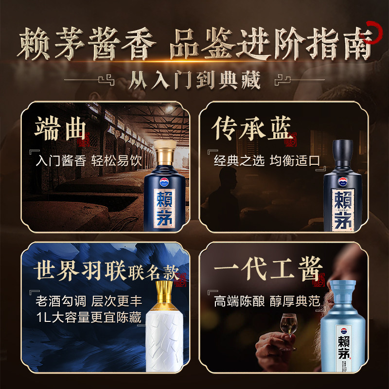 贵州赖茅世界羽联纪念酒高端酱香型白酒摆柜收藏送礼盒装53度1L*1