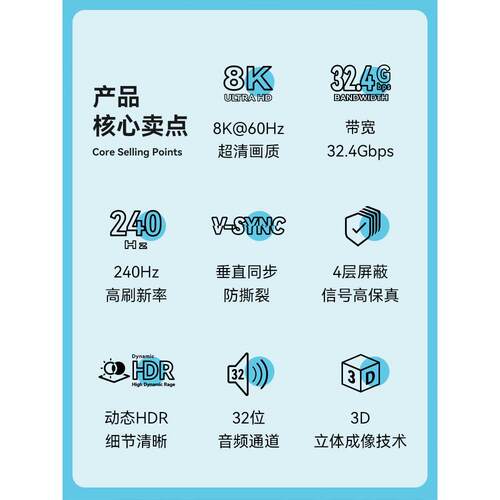 FIBBR DP线1.4版165hz显卡8k显示器240HZ高清线4K144hz电脑连接线 - 图0
