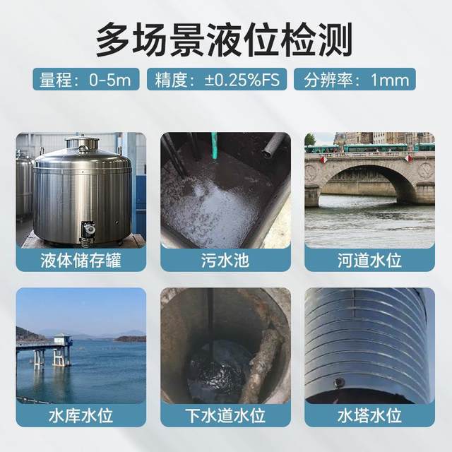 Directly operated intelligent energy integrated WXY-007 ultrasonic level meter 4-2ma anti-corrosion 0 water level transmission