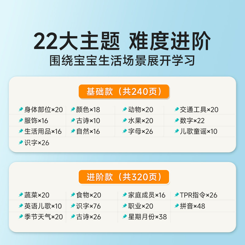 时光学启蒙掌上早教机学习机插卡版幼儿童中英双语识字学习机基础进阶版2-3-6岁宝宝益智玩具幼儿园早教书卡片有声,淘宝优惠券,粉丝福利购,淘宝优惠卷