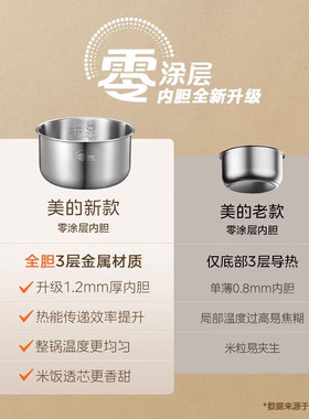美的家用0涂层316不锈钢电饭煲
