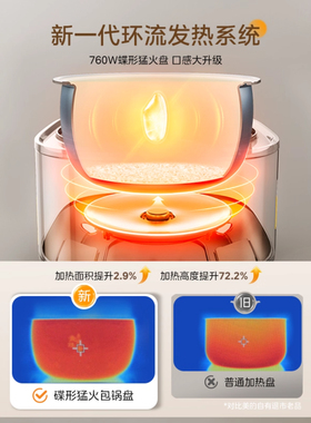 美的电饭煲5L家用电饭锅青瓷抗菌