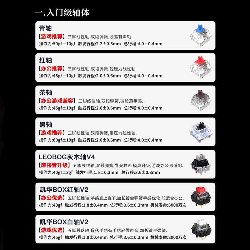 机械键盘轴体*100颗红轴黑轴青轴茶轴三脚五脚热插拔