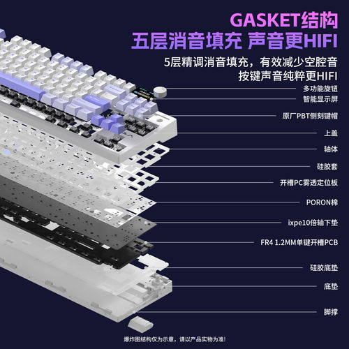 狼蛛S87Pro机械键盘无线客制化蓝牙键盘三模游戏电竞女生办公静音 - 图3