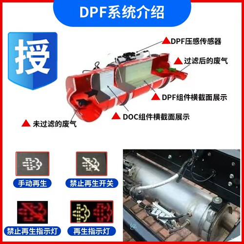 柴油车故障检测仪obd手机版解码器DPF再生货车后处理货车故障检测 - 图2