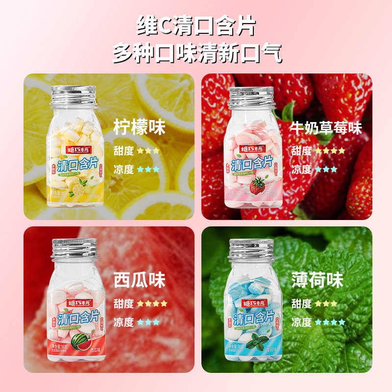 糖巧米元薄荷维C清口含片清新口气无糖口香糖果味接吻糖独立瓶装,淘宝优惠券,粉丝福利购,淘宝优惠卷