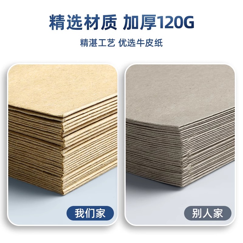 100个空白加厚牛皮纸信封1-9号加厚空白无字信封黄色牛皮纸批发定做工资袋资料袋票据专用定制可印刷logo - 图2