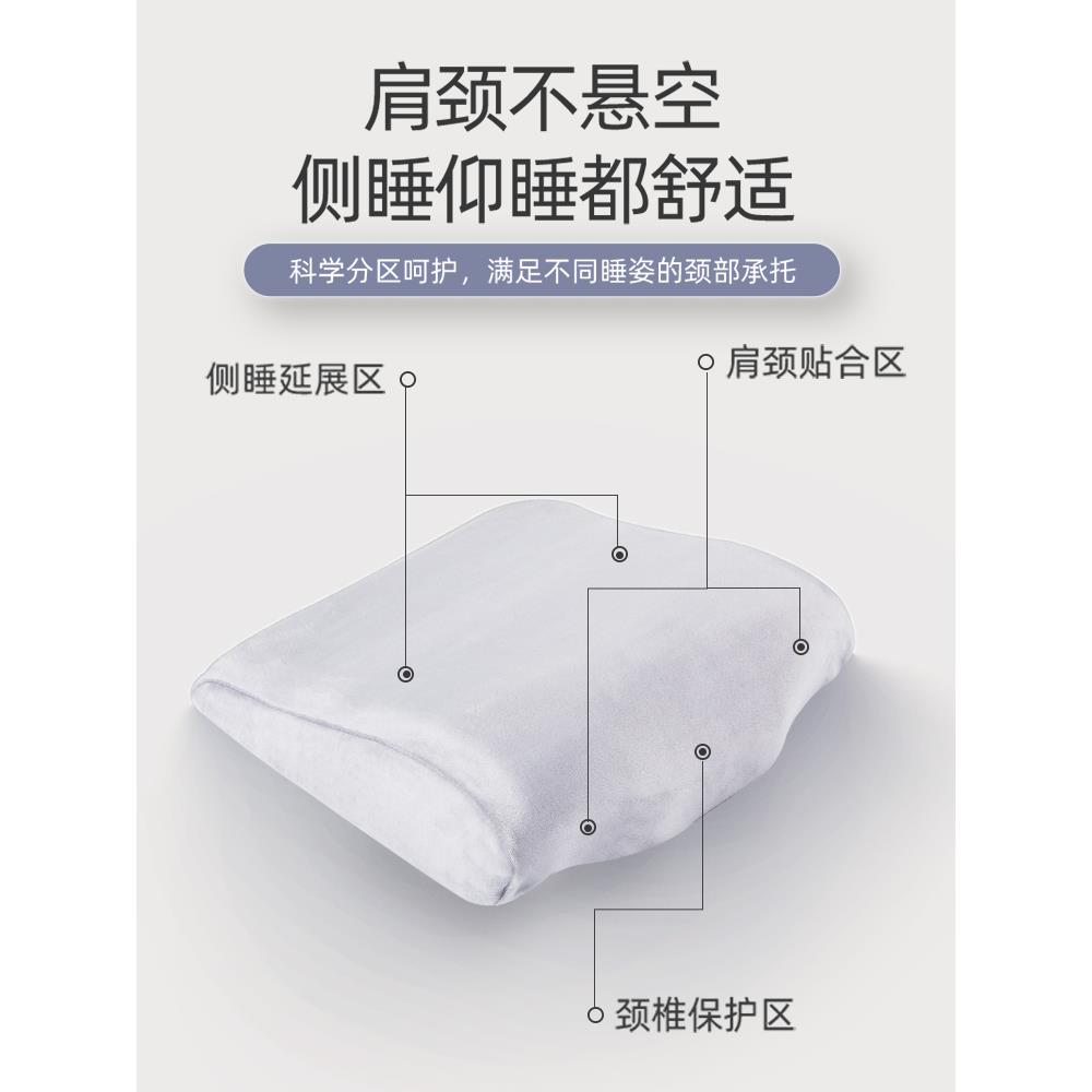 办公室午休折叠床小枕头便携午睡枕头学生午睡枕趴睡枕记忆棉抱枕 - 图0