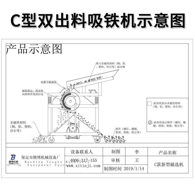 腾博C型双出料干式吸铁机化工废料选铁机粉料磁选机厂家直销,淘宝优惠券,粉丝福利购,淘宝优惠卷