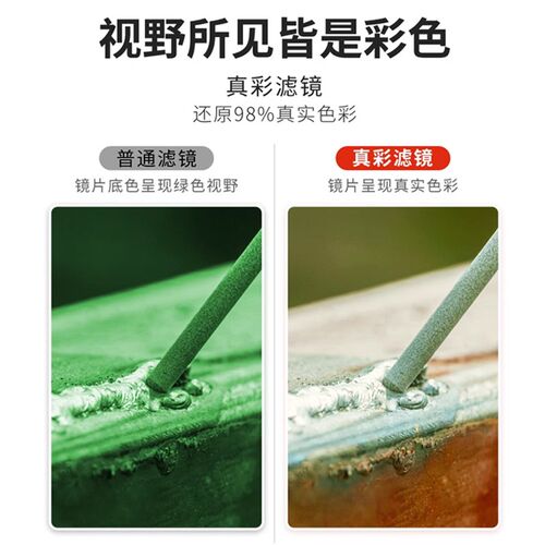 MEIXIN电焊防护烧焊工面罩自动变F光头戴式氩弧焊专用焊帽轻便防 - 图1