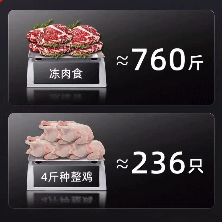 商用四六门冰箱不锈钢大容量厨房立式双温冷藏冷冻冰柜蔬菜保鲜柜,淘宝优惠券,粉丝福利购,淘宝优惠卷