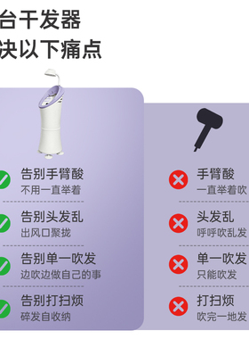 全自动吹风机卧式家用立式电吹风