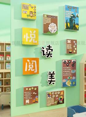 图书角布置装饰画阅览读区绘本馆墙面幼儿园环创文化蚂蚁西瓜墙贴