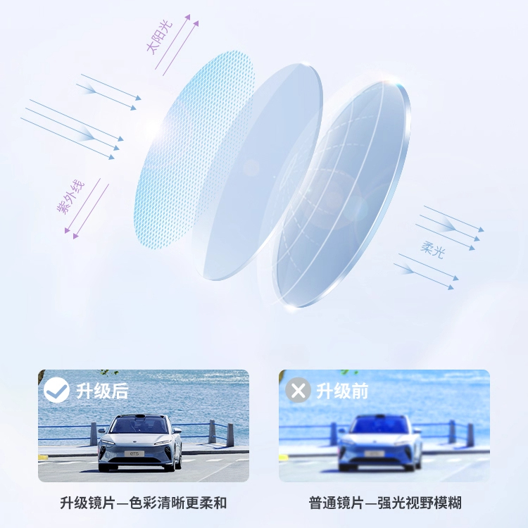 护目镜登山骑行滑雪爬山防风眼镜近视可套防沙户外徒步墨镜滑雪镜 - 图2