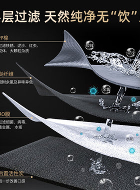 新品西门子嵌入式RO反渗透净水器