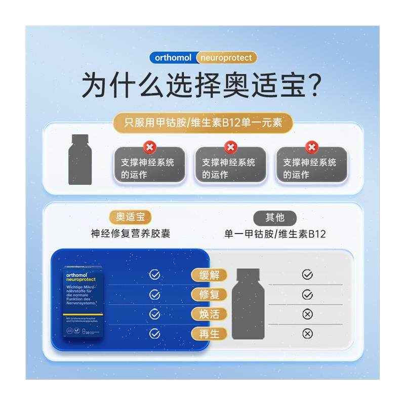 德国进口奥适宝营养神经修复维生素B12甲钴胺vb族叶酸镁脑神经m,淘宝优惠券,粉丝福利购,淘宝优惠卷