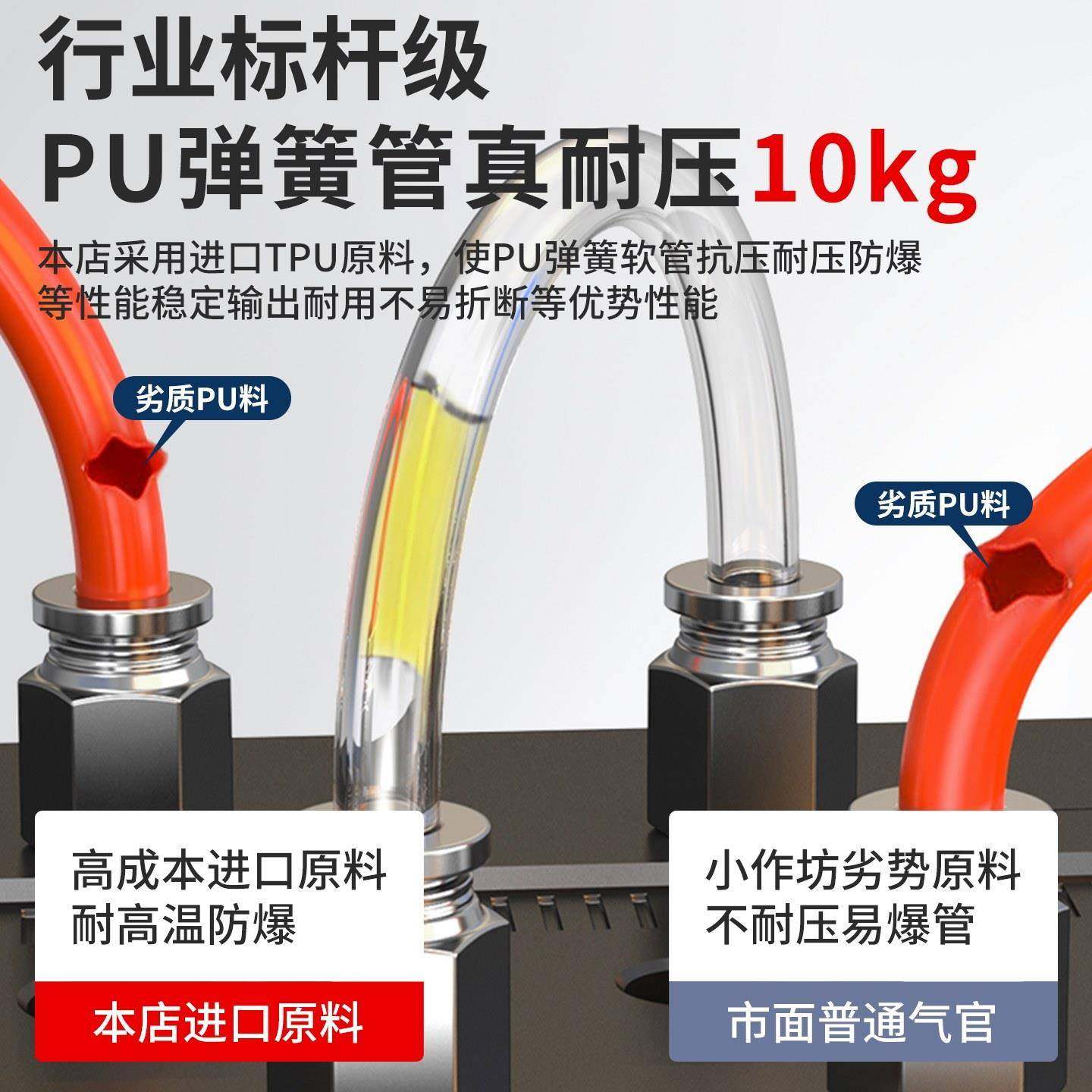 PU弹簧气管高压伸缩管空压机气管软管螺旋气泵气动风管8mm带接头,淘宝优惠券,粉丝福利购,淘宝优惠卷
