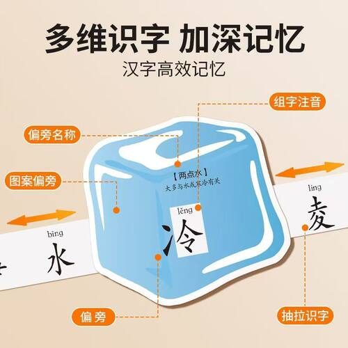 小学儿童玩具偏旁识字抽拉卡象形卡幼儿园一年级宝宝早教启蒙卡片-图1