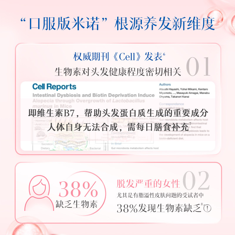 日本维生素b族dhc生物素B7养发防白发护发防脱biotin生物素缓释片,淘宝优惠券,粉丝福利购,淘宝优惠卷