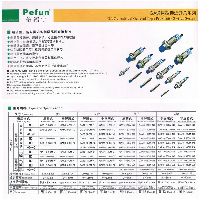 倍福宁传感器接近开关GAM4-12GM-N1 N2 D1 D2 P1 P2 A1A2光电开关 - 图2