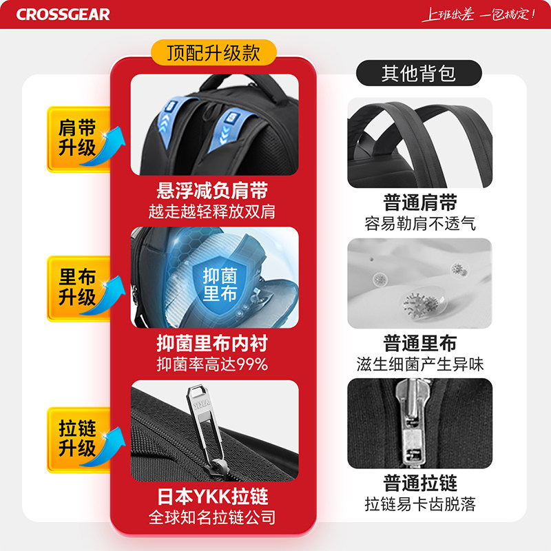 CROSSGEAR十字勋章瑞军士刀减负双肩包通勤旅行大容量电脑背包男,淘宝优惠券,粉丝福利购,淘宝优惠卷