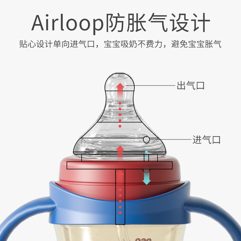 奶瓶婴儿ppsu耐摔新生儿大宝宝宽口径吸管防胀气鸭嘴水杯,淘宝优惠券,粉丝福利购,淘宝优惠卷