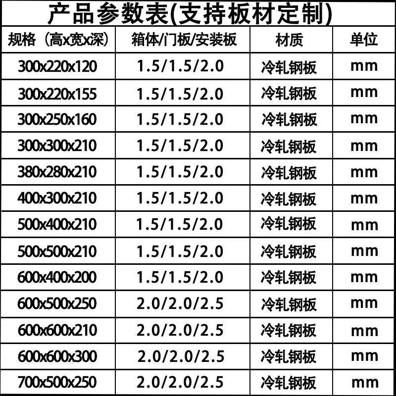 仿威图AE控制箱壁挂箱加厚plc电气柜户外防水配电箱基业箱配电柜 - 图0