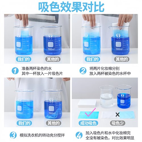 混洗防串色洗衣片衣服衣物防止染色母片洗衣机隔色纸吸色片洗衣 - 图3