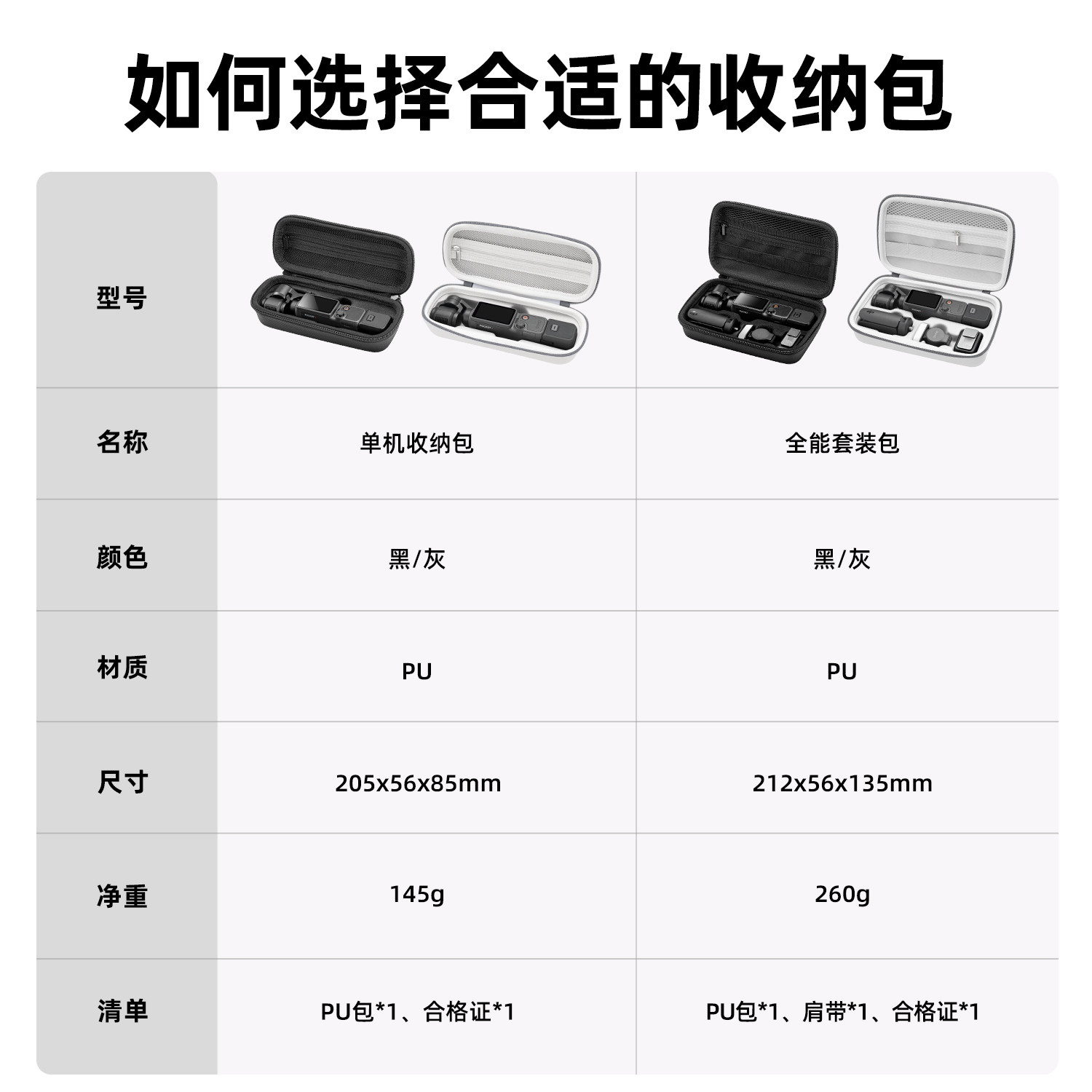 Suben is suitable for DJI DJI Pocket4/3 pro protective case storage bag sports camera storage box protection single machine waterproof and anti-fall handbag charging handle accessories safety box